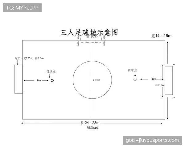 足球场尺寸规则详解及国际比赛标准要求解析 足球场尺寸规则详解及国际比赛标准要求解析