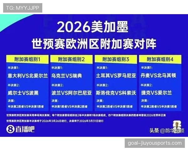 2026世界杯官方晋级条件解析 2026世界杯官方晋级条件解析